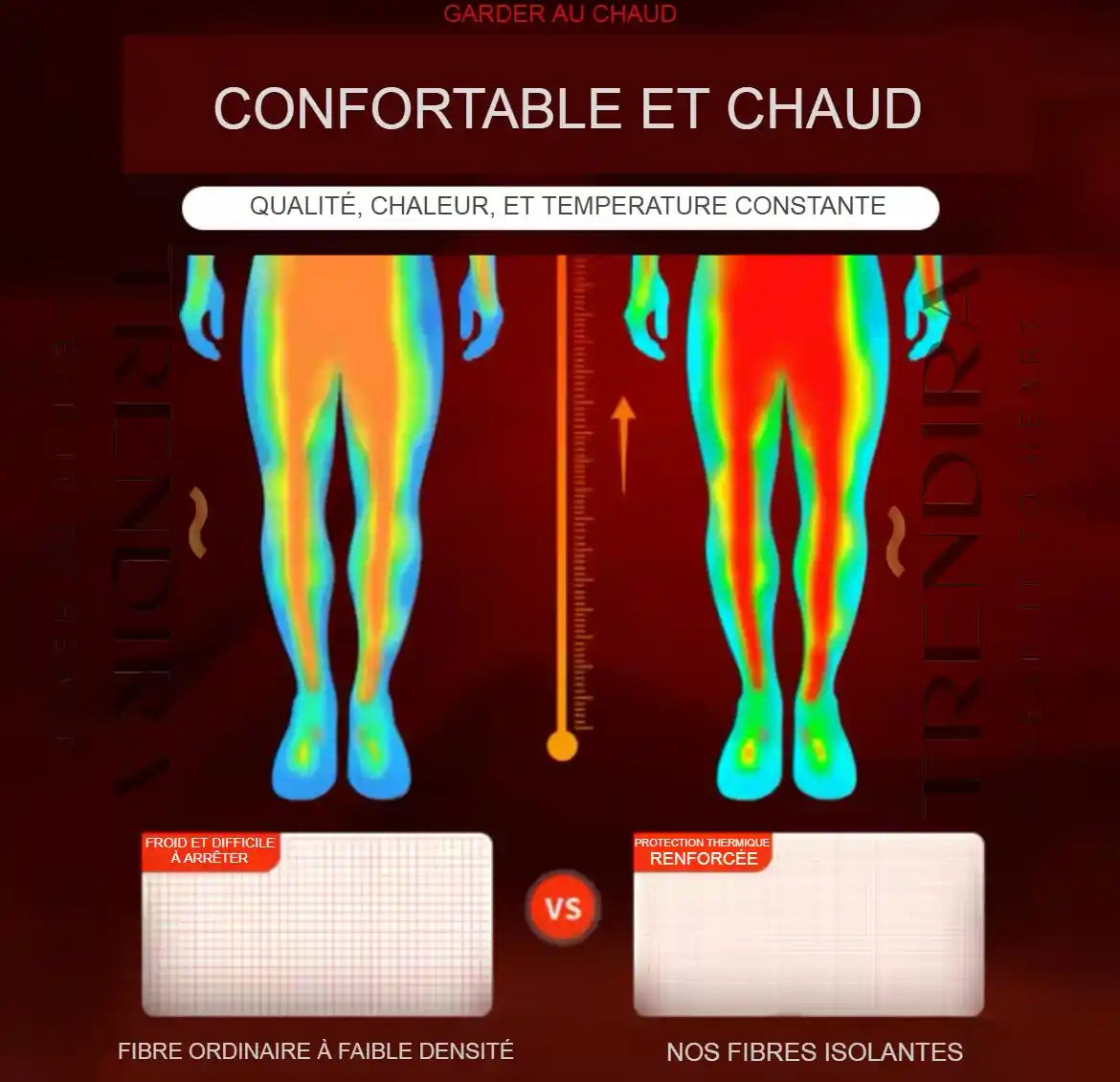 Lot de 6 Piéces Sous Vêtements Thermiques Hommes 3 T-shirts A Manche Longues & 3 Sous Pontalons